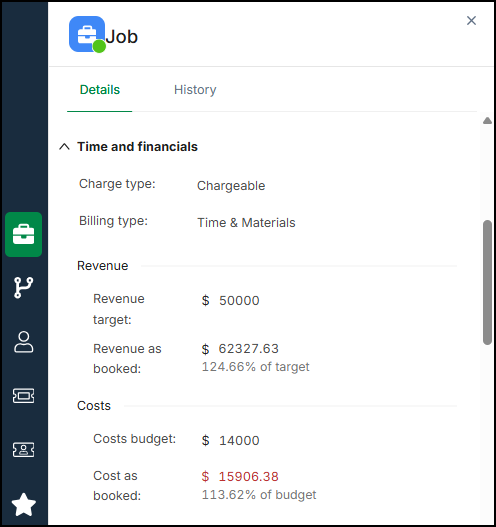 Time And Financials